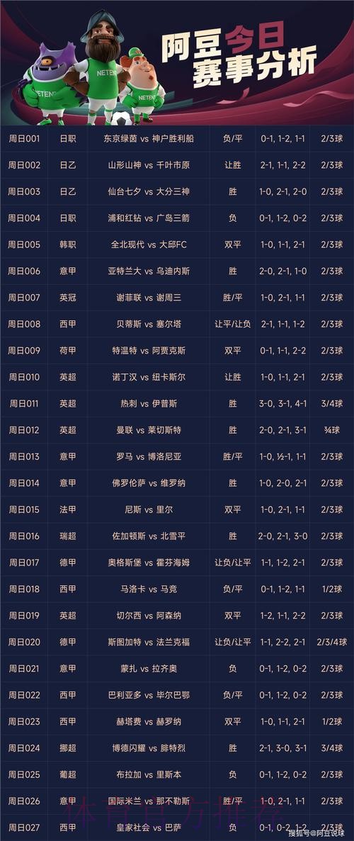 精选靠谱足球平台：世界杯竞猜哪个最新网址值得首选