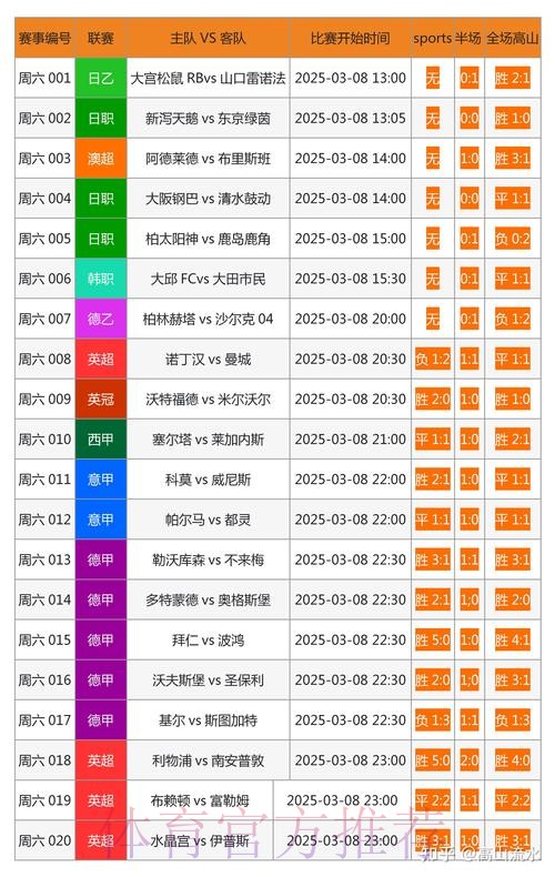 精选靠谱足球平台：世界杯竞猜哪个最新网址值得首选